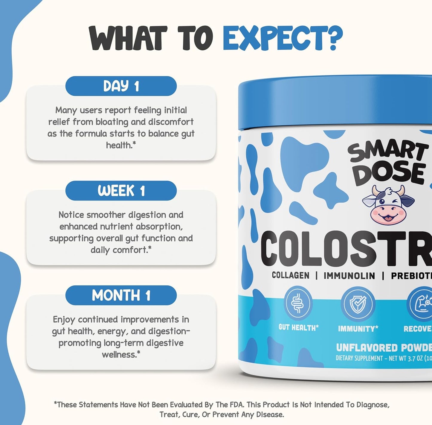 Bovine Colostrum+ Powder for Gut Health & Digestion - 12-in-1 Formula for Bloating, Immune Support & Energy - with 45% IgG ImmunoLin, Probiotics, Prebiotics, Collagen & L-Glutamine