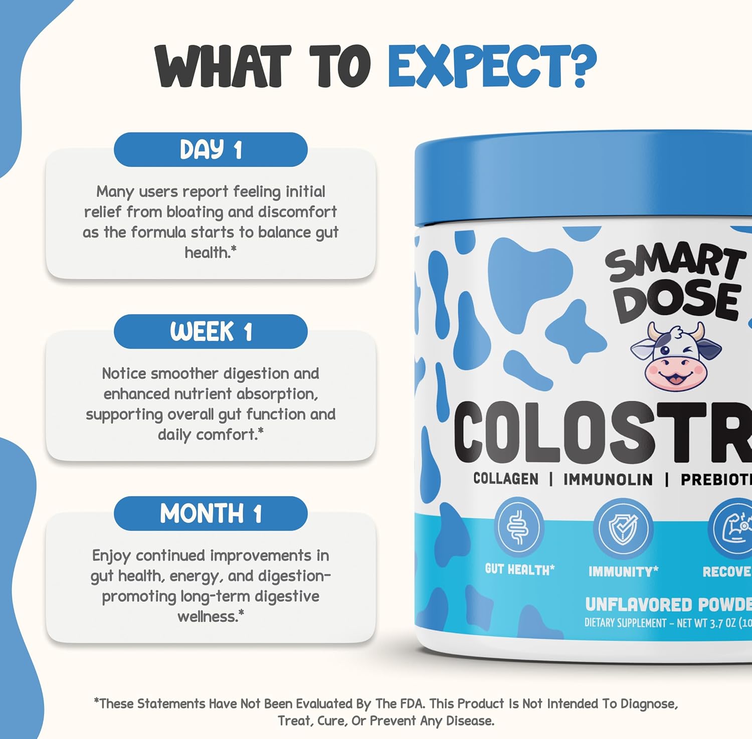 Bovine Colostrum+ Powder for Gut Health & Digestion - 12-in-1 Formula for Bloating, Immune Support & Energy - with 45% IgG ImmunoLin, Probiotics, Prebiotics, Collagen & L-Glutamine